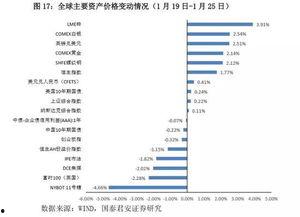 信彩娱乐,打造多元化娱乐体验的领军平台